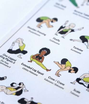 Follygraph poster, chart, infographic, kitchen print, yoga poster, stock market technical analysis, coffee guide, yoga asanas