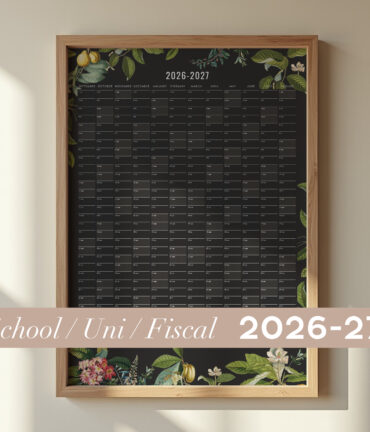 Wall planner with markers