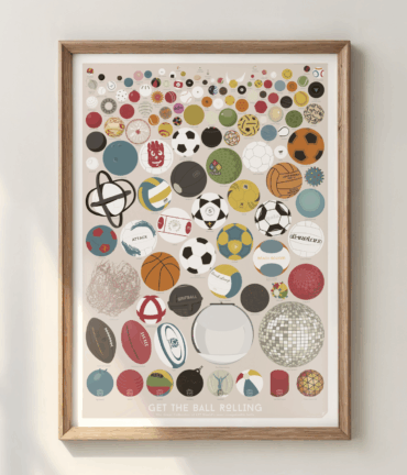 Follygraph poster, chart, infographic, kitchen print, yoga poster, stock market technical analysis, coffee guide, yoga asanas