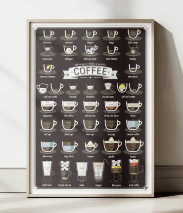 38 Ways To Make a Perfect Coffee - 1st edition