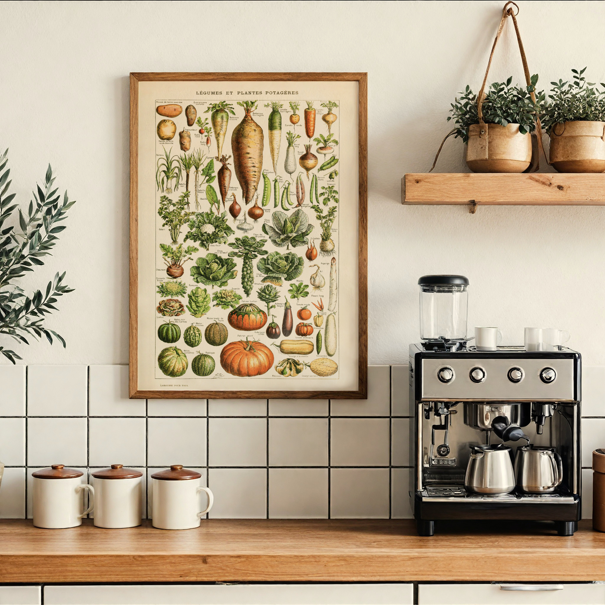 Follygraph poster, chart, infographic, kitchen print, yoga poster, stock market technical analysis, coffee guide, yoga asanas