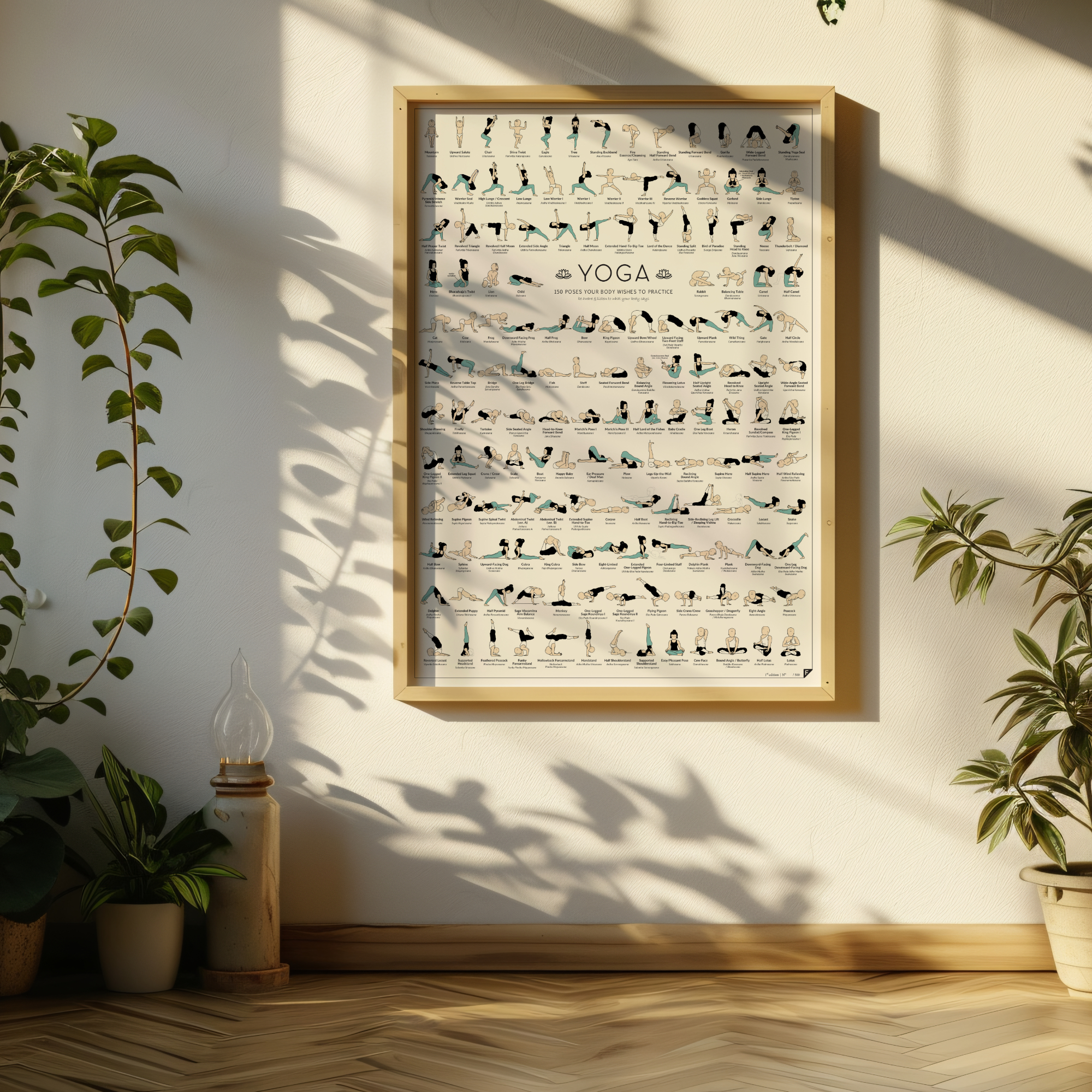 Follygraph poster, chart, infographic, kitchen print, yoga poster, stock market technical analysis, coffee guide, yoga asanas